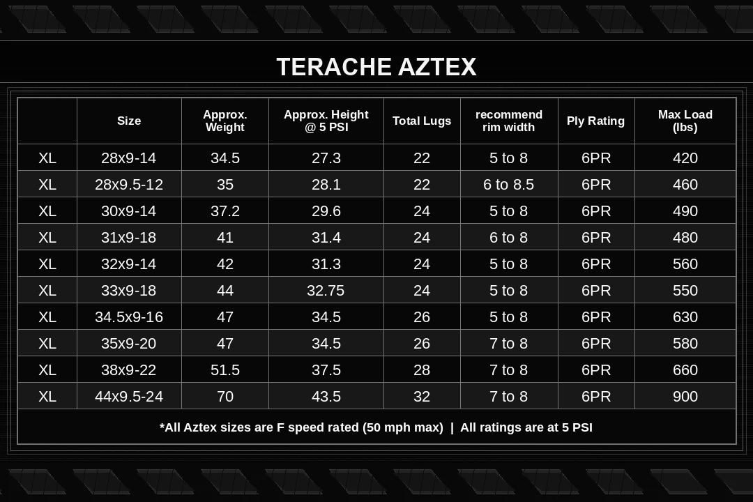 AZTEX XL